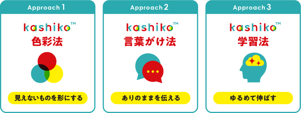 kashiko™︎メソッド3つのアプローチ